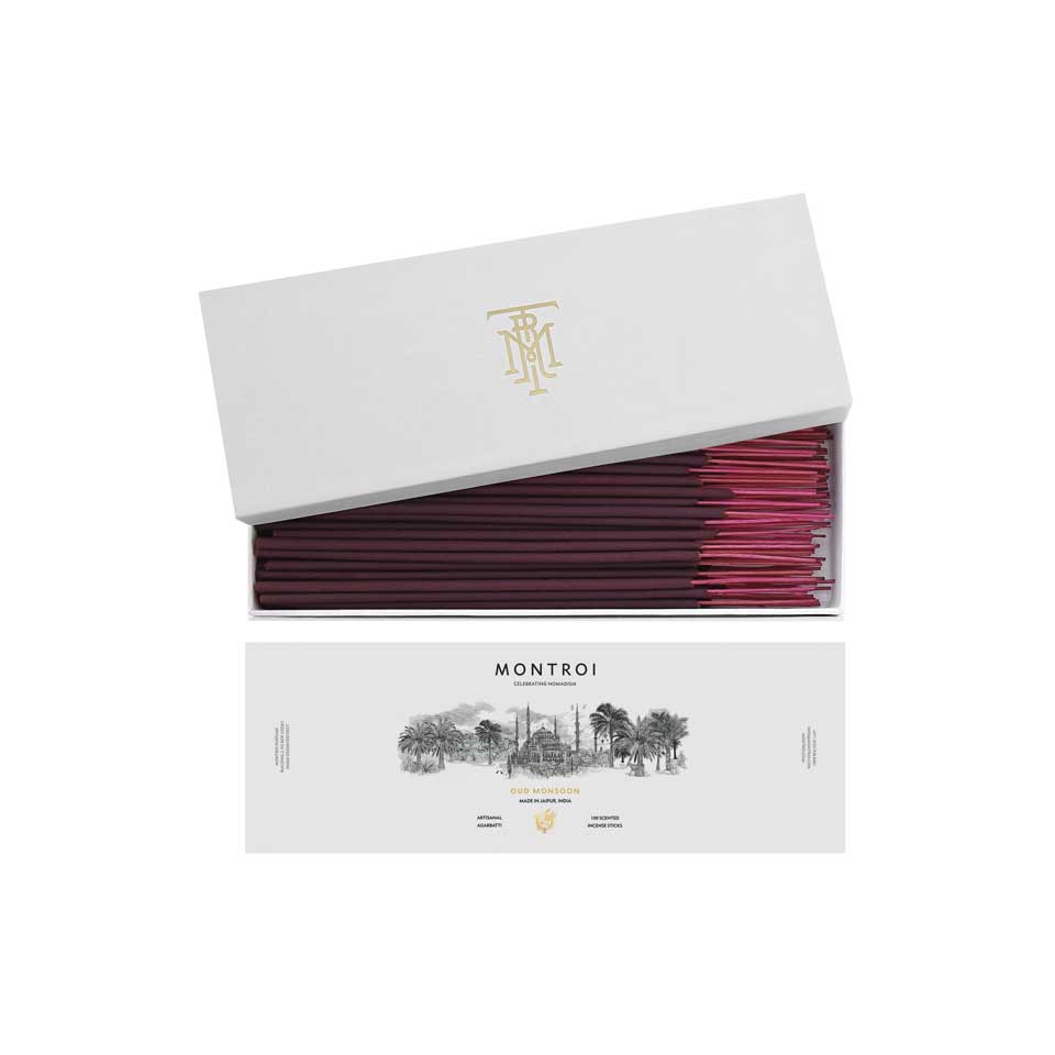 Luxe Holiday Gift Guides