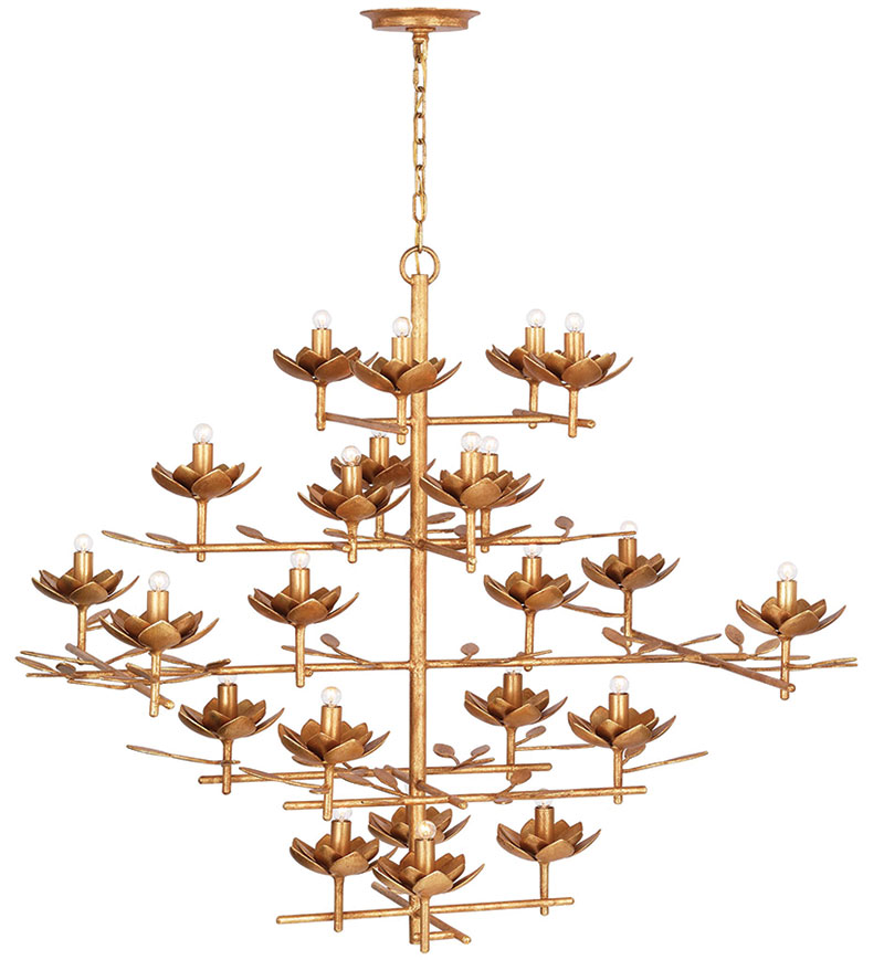 Decorating Your Home for Fall