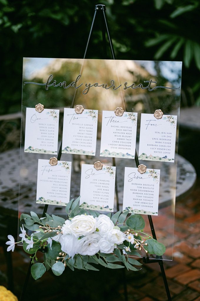 Real Wedding: Curtis-Supik