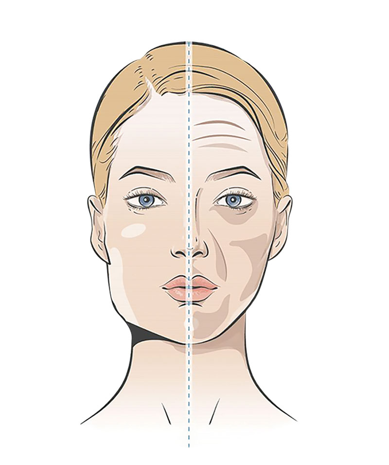 Expert Dermatologists Share The New Rules of Skincare