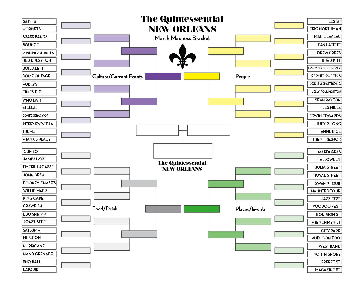 March Madness: Quintessential New Orleans Edition
